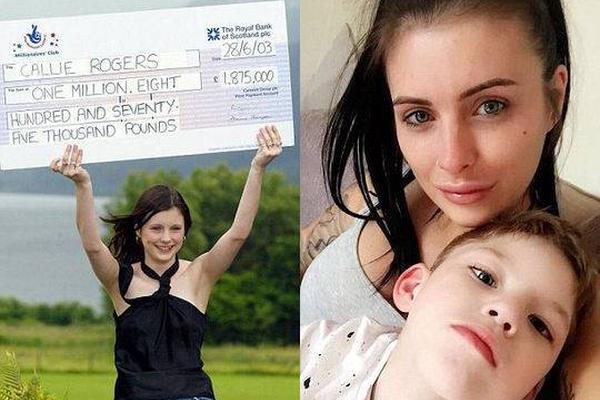 15 July 2024 CME announces real-time indices for XRP