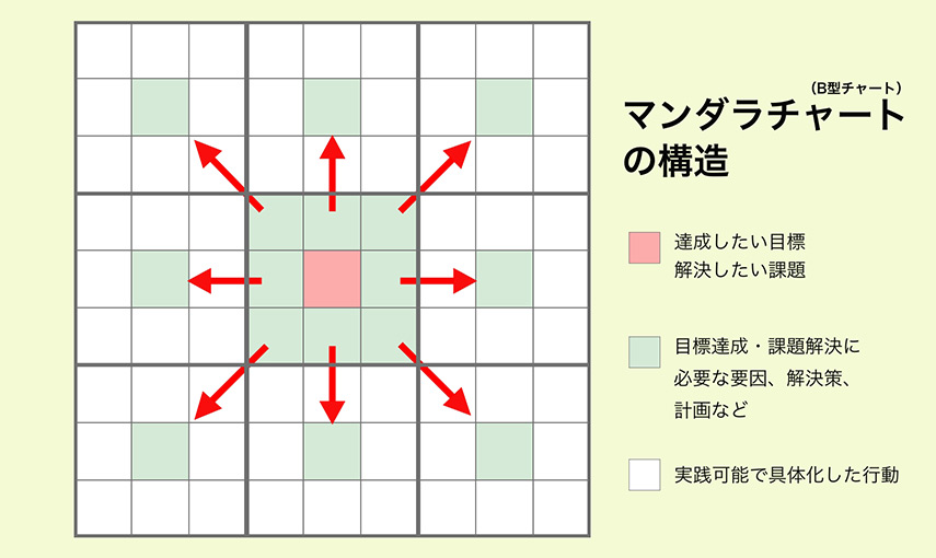 JANM to Screen ‘Reiko’s Hina Dolls’