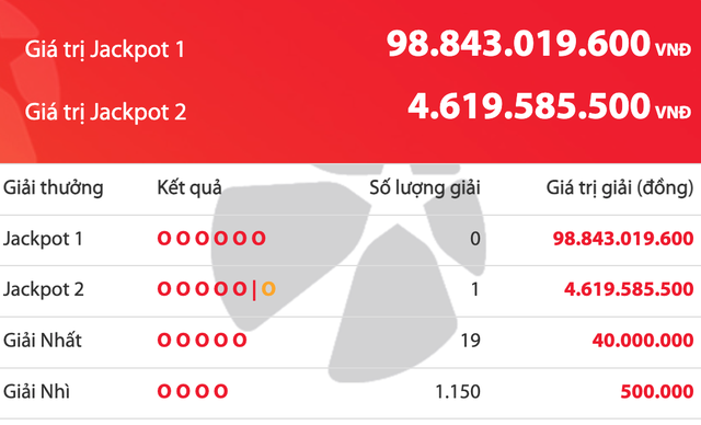 It's Official: The House Will Vote To Release The Epstein Files