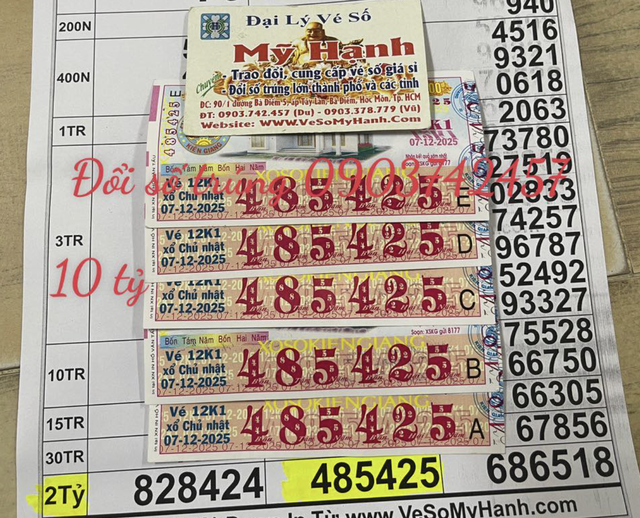 ETH breaks $3,900 as Bitcoin spikes past $103k