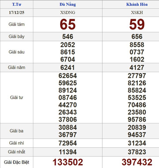 OBITUARY: Mas Fujimoto, 92; Longtime Koyasan Troop 379 Scout Leader