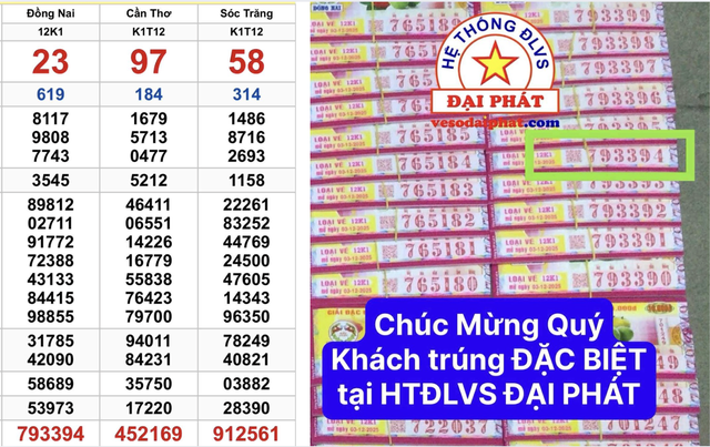 Nurturing Their Cross-Pacific Partnership